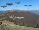Via Normale Colmegnone - da Schignano - Panorama di vetta e l�itinerario della dorsale boschiva