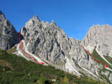 Via Normale Punta del Mus - La cima da poco sopra il Rif. Pacherini con percorso di salita e discesa