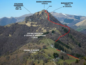 Via Normale Sasso Gordona - da Schignano
