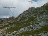 Via Normale Pizzo di Madei - Cresta SSW - In vista del Passo di Loccia Carneria
