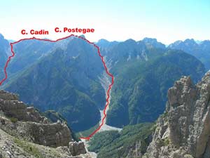 Via Normale Cime Postegae