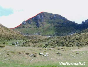 Via Normale Monte Mattoni