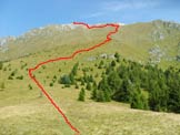 Via Normale Monte Vaccio - Il percorso di salita dalla sella col Dosso isiga