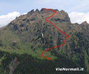 Via Normale Cimon della Stia