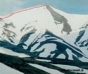 Via Normale Monte Porche