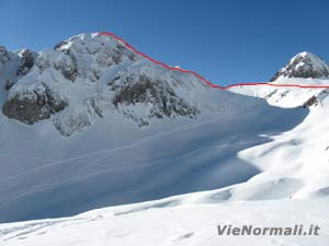 Via Normale Monte Pozzera