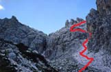 Via Normale Cristallino di Misurina - Percorso di salita dalla Val de le Barache