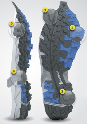 MICHELIN-Salewa-ULTRA-TRAIN-Sole