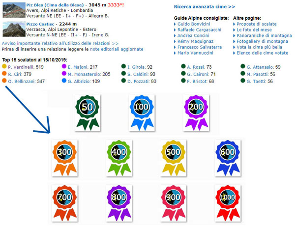 nws-top15scalatori