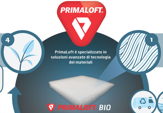 primaloftbio