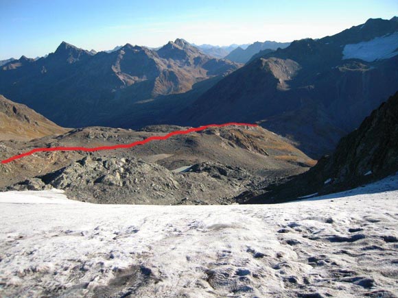Chïealphorn - Sul ghiacciaio, a destra lo Scalettapass