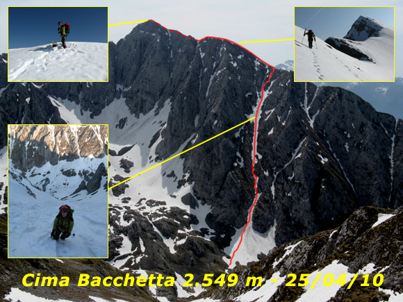 Cima Bacchetta - La Cima della Bacchetta con il percorso di salita per il canalone della via normale