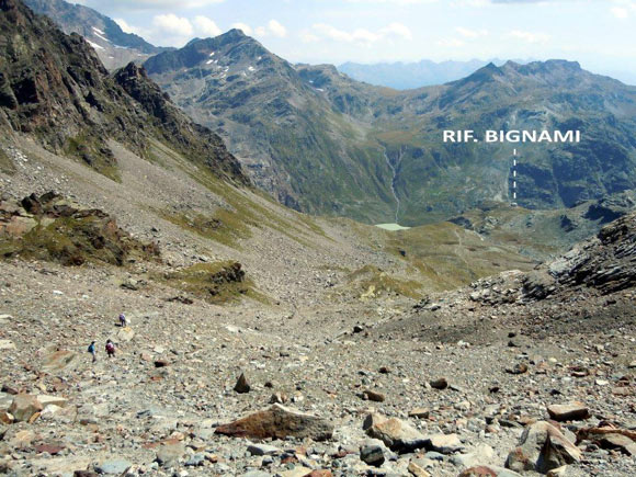 Cima di Caspoggio - In discesa