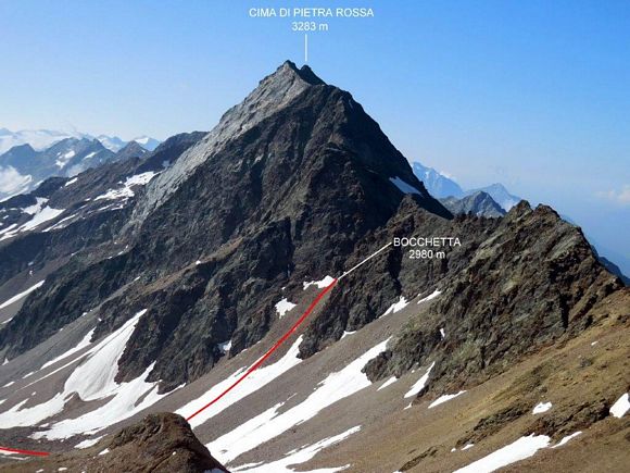 Cima di Pietra Rossa - Cima di Pietra Rossa