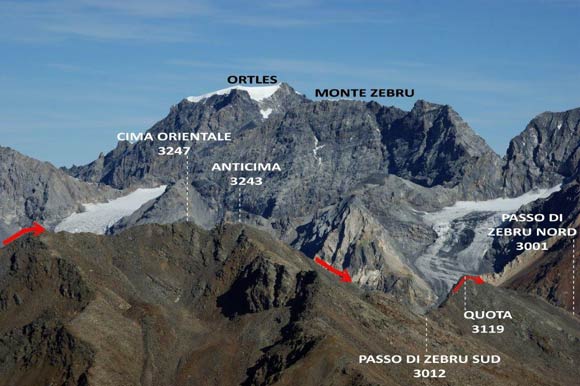 Cime dei Forni - Le Cime dei Forni da S