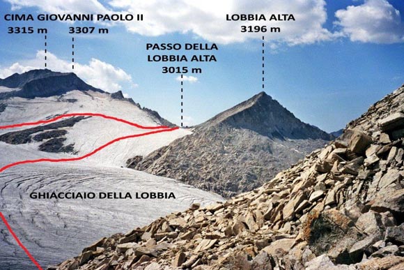 Corno di Cavento (trav.) - Al Passo delle Topette, verso il Passo della Lobbia Alta e il rifugio