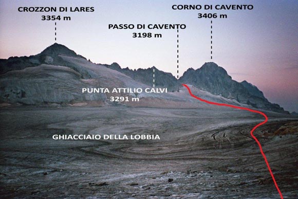 cornodicavento - Il percorso sul Ghiacciaio della Lobbia 