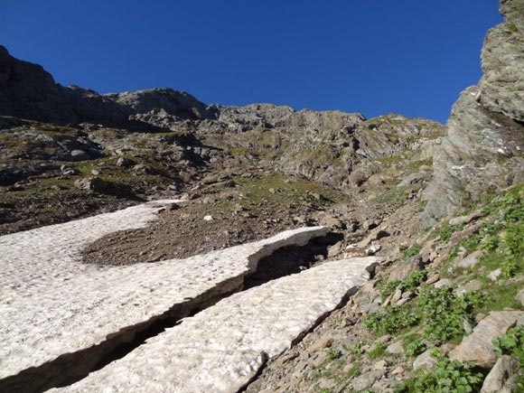 Monte Torena da nord - All'inizio del canale e i resti delle valanghe