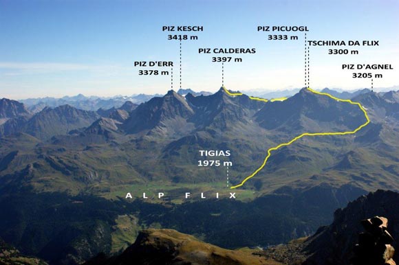 pizcalderas - Immagine ripresa da SW, dalla vetta del Piz Platta