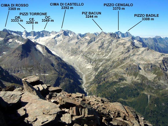 Piz da la Margna - Panorama verso SSW