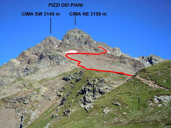 Pizzi dei Piani - L'itinerario, dai pressi del Pizzo Latta