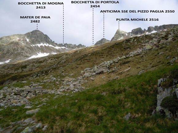 Pizzo Paglia - I pendii erbosi e detritici da salire verso la Bocchetta di Prtola