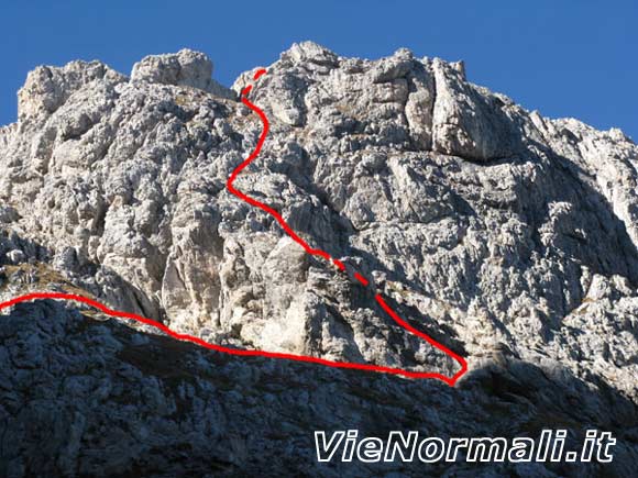 Sass Ortiga - Inizio del tratto di arrampicata e cengia-rampa spiovente