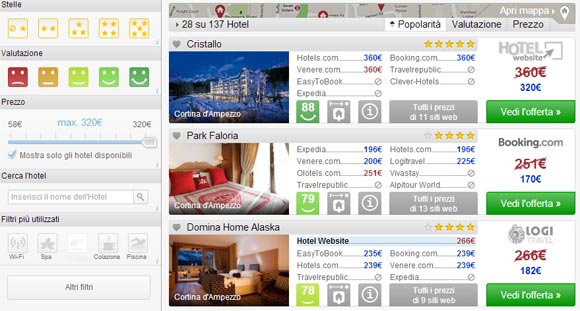 Comparatore di hotel Trivago