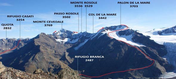 Il percorso della traversata da SW