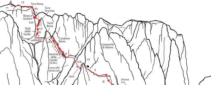 Schizzo salita Sassolungo