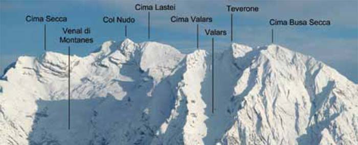 Identificazione cime Col Nudo - Cavallo