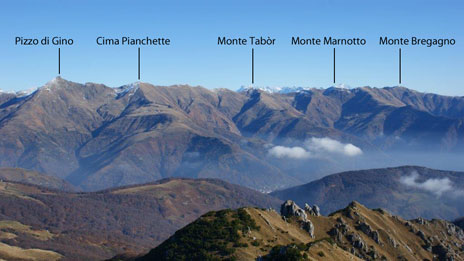 Cime del Gruppo di Gino