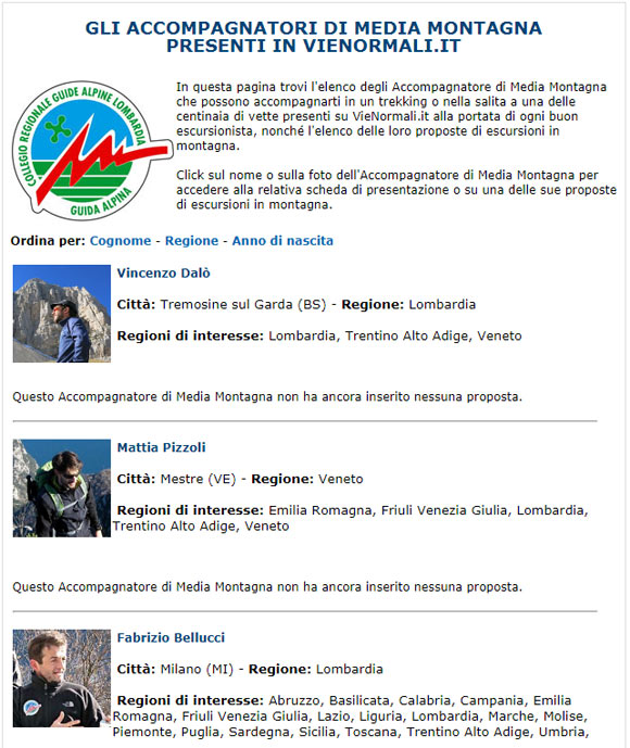 Compari nell'elenco degli Accompagnatori di Media Montagna